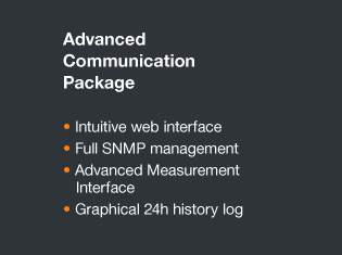 Ecreso FM Communication package