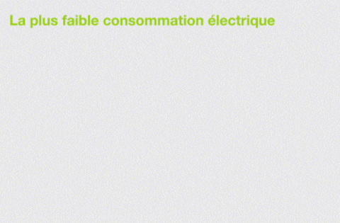 Faible consommation electrique avec SmartFM
