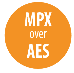 MPX over AES